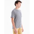 画像4: MOON Men’s Striped TTS Technical T-Shirt  ムーン ストライプ ボーダー テクニカル Tシャツ (4)